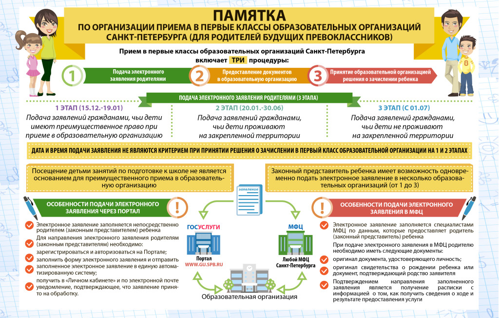 infografika_-_pamyatka_roditelyam-01